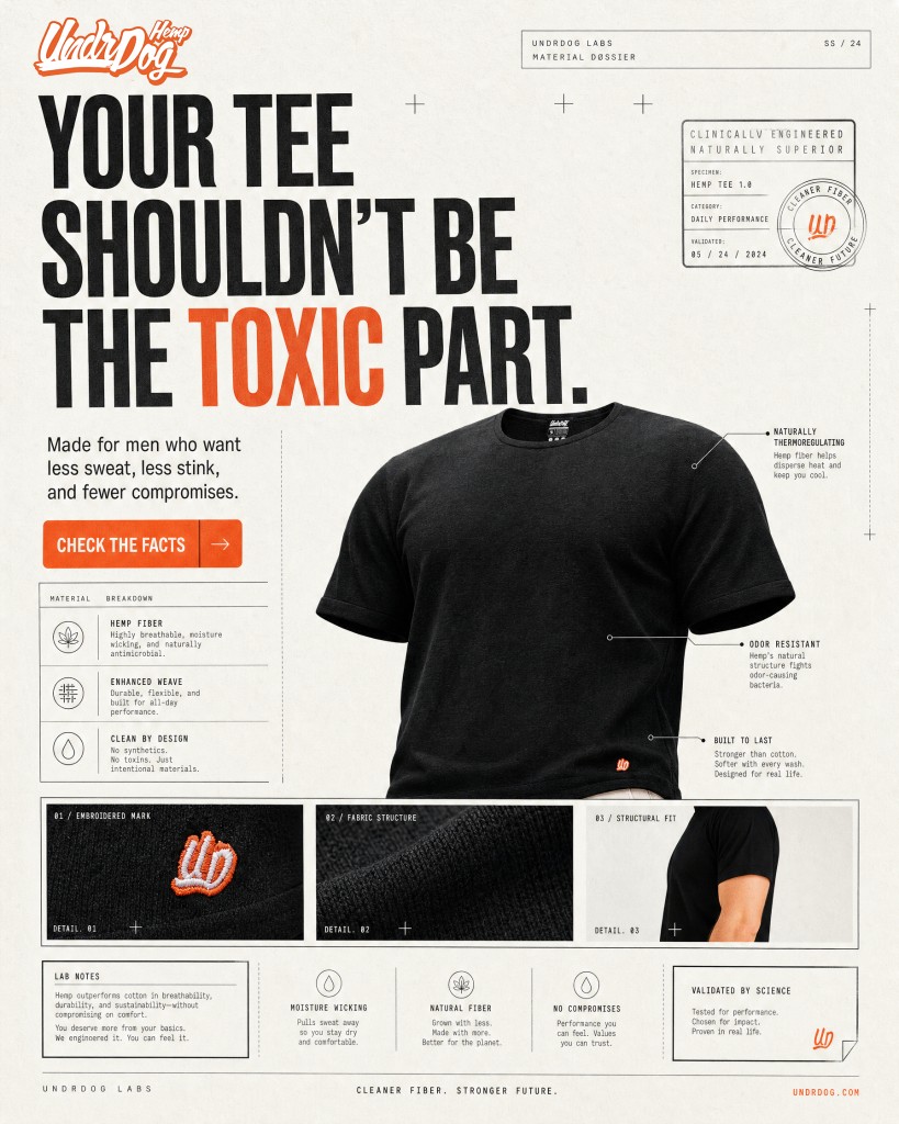 Winning ad template 5